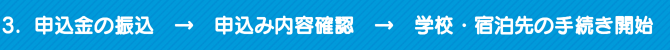 3. 申込金の振込 → 申込み内容確認 → 学校・宿泊先の手続き開始 3. 申込金の振込 → 申込み内容確認 → 学校・宿泊先の手続き開始